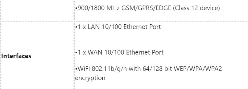 4G Connect Pro Model - Digital Yacht