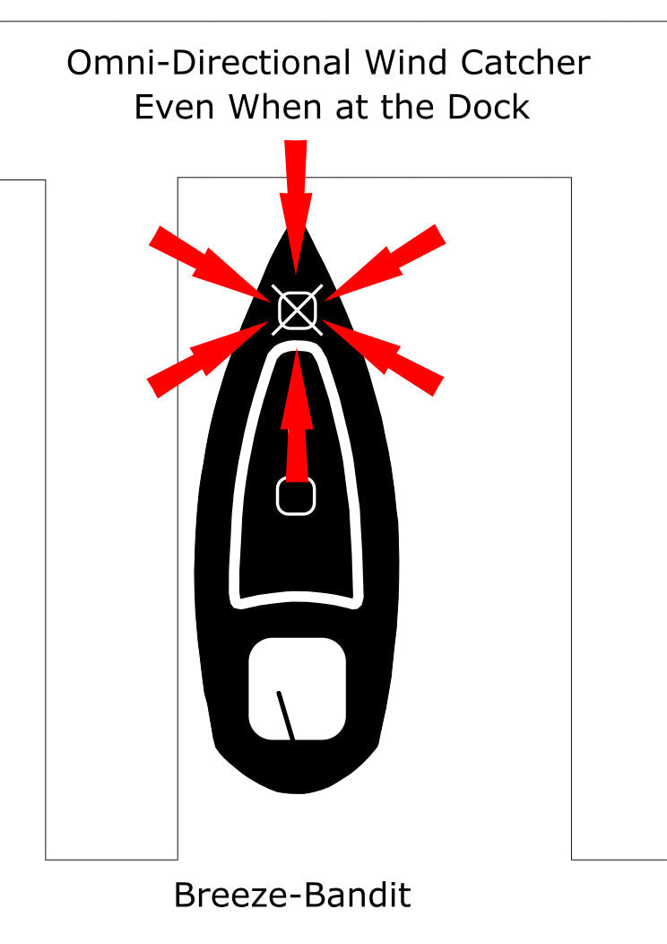 Breeze Bandit Wind Scoop - Boat Hatch Breeze Catcher Indie Marine
