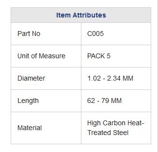 Sailmakers Needles 5 Assorted No. 13-19 William Smith