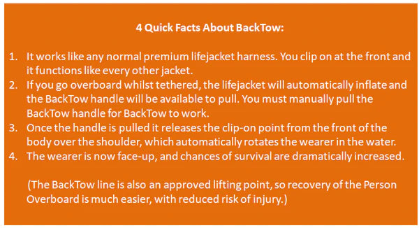 TeamO Marine | Offshore 170N Backtow™ Inflatable PFD | Black with Orange Trim | ProSensor Elite Firing Head