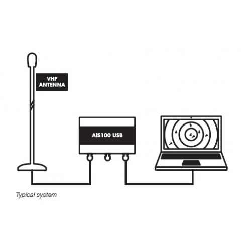 AIS100 Receiver (USB) with QMax Portable VHF Antenna - Digital Yacht