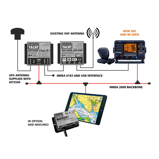 AIT2500 - Class B+ SOTDMA AIS Transponder with NMEA 0183, NMEA 2000 and USB Data Outputs - Digital Yachts