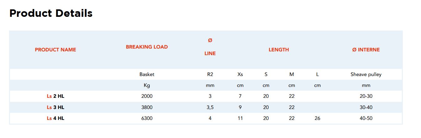 Textile Loop with Cover - Size Options Available - Nodus