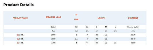Textile Loop with Cover - Size Options Available - Nodus