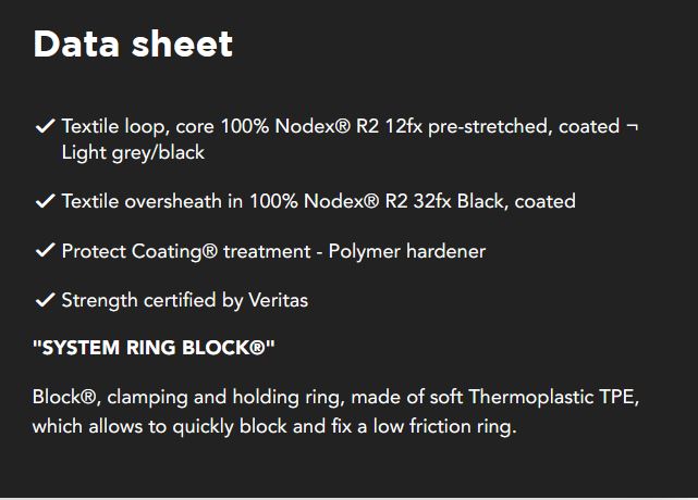 Textile Loop with Cover - Size Options Available - Nodus