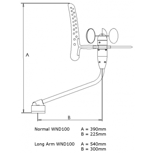 Indie Marine Canada Wind Sensor: WND100 WIND SENSOR