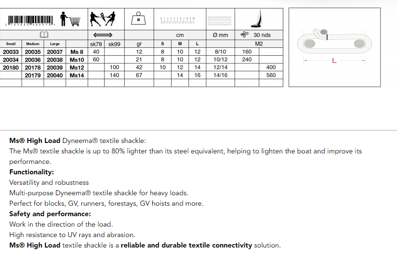 Ms HL Shackle - M8 - M10 - M12 - Size Options Available - Nodus
