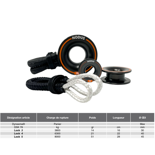 Adjustable and lockable loop for friction ring - perfect for the mainsail and reefing