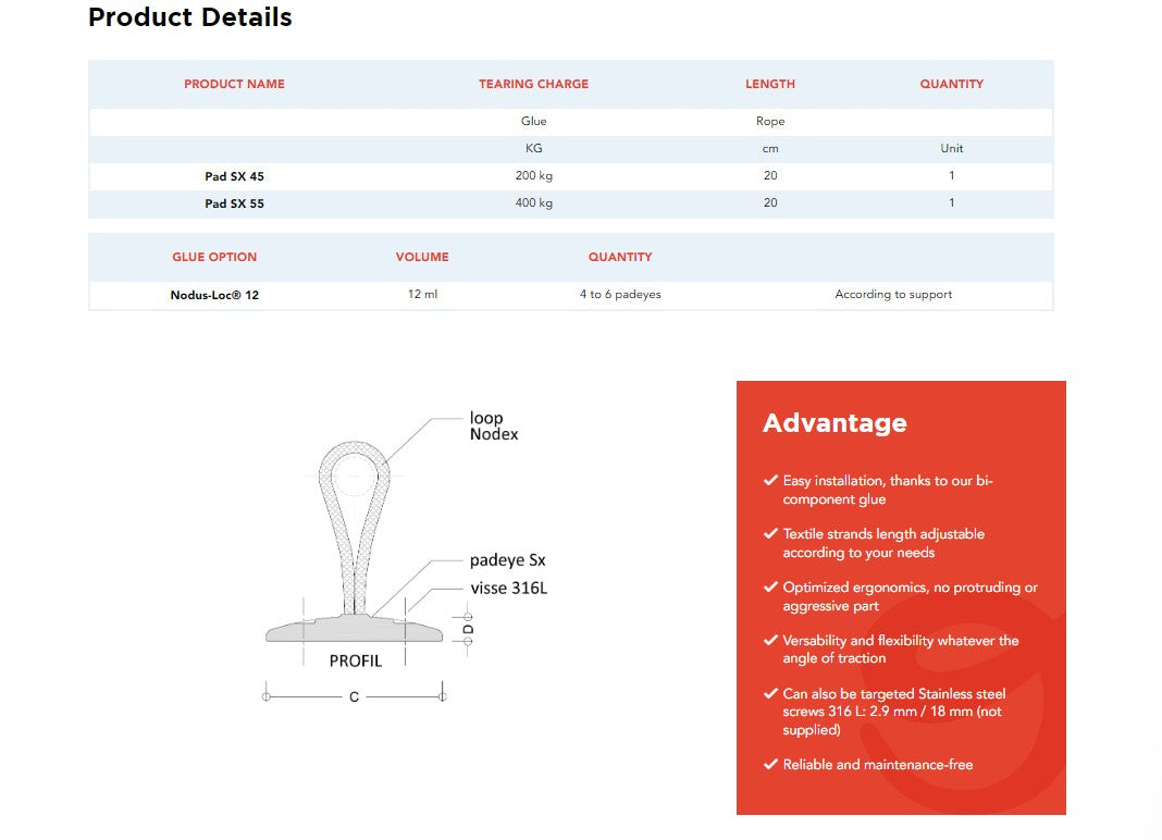 Pad-SX® SX 55- Padeye to stick adjustable - Nodus Factory