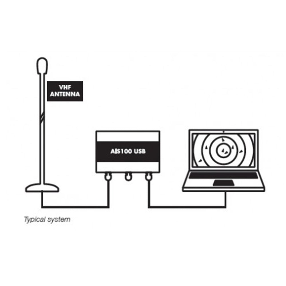 AIS100 Reciever (USB) - Digital Yacht