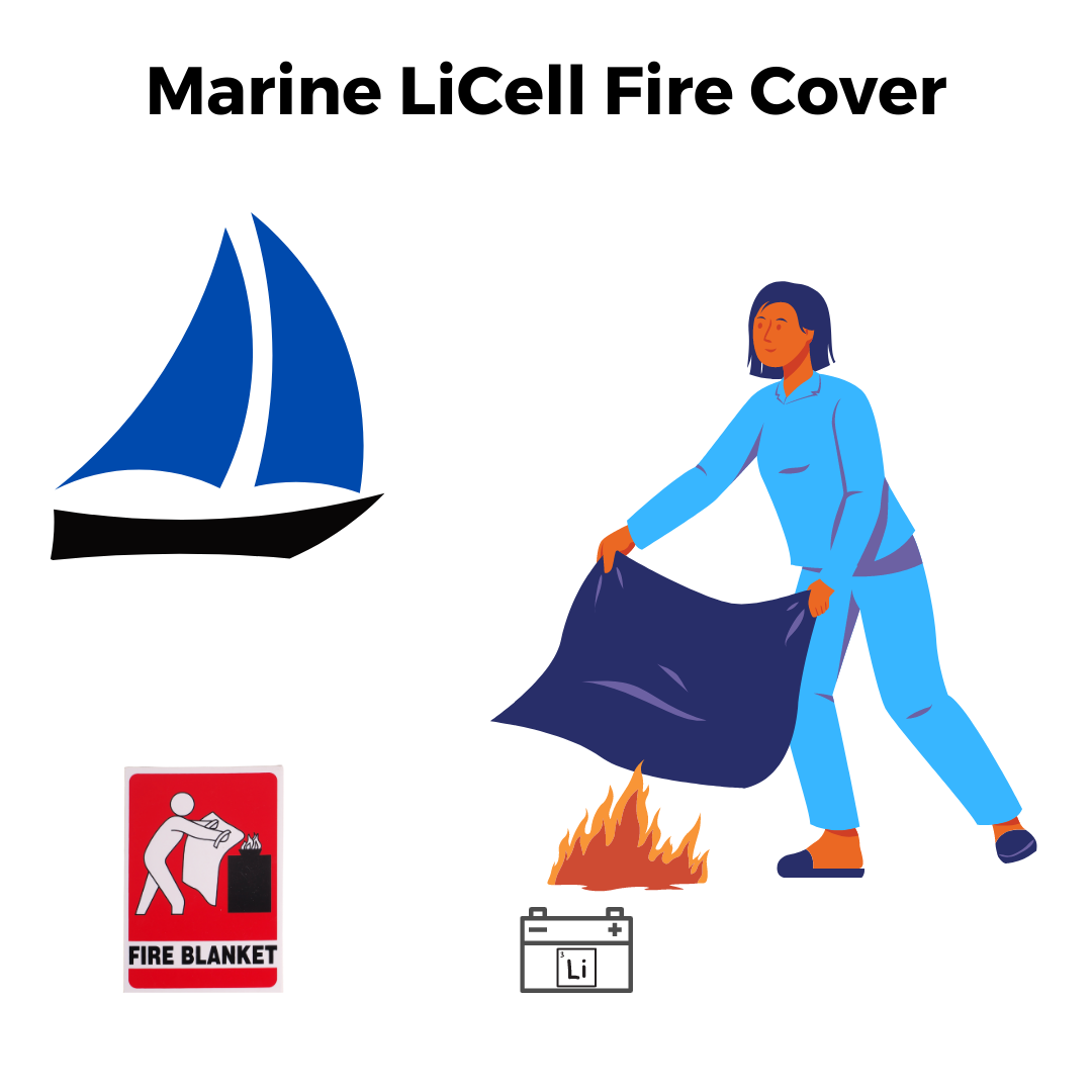 Perfect for a boat this is a Marine LiCell Fire Blanket Cover Orange available in 3 sizes. Most people do not think about special gear for Lithium batteries. This blanket could help smother a fire. 