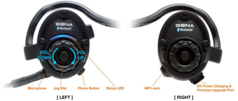 Single - Intercom Communication Headset for Boaters - SPH10