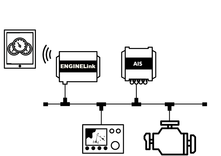 ENGINELink – Wireless Engine Interface