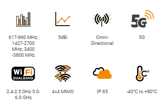 Antenna Marine - Cross-Polarized, Omni-Directional 5G/LTE & Wi-Fi (EPNT-1)