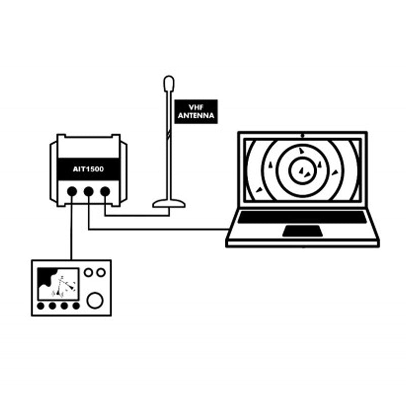 AIT1500 Class B Transponder with Int GPS Ant (NMEA 0183) - Digital Yacht