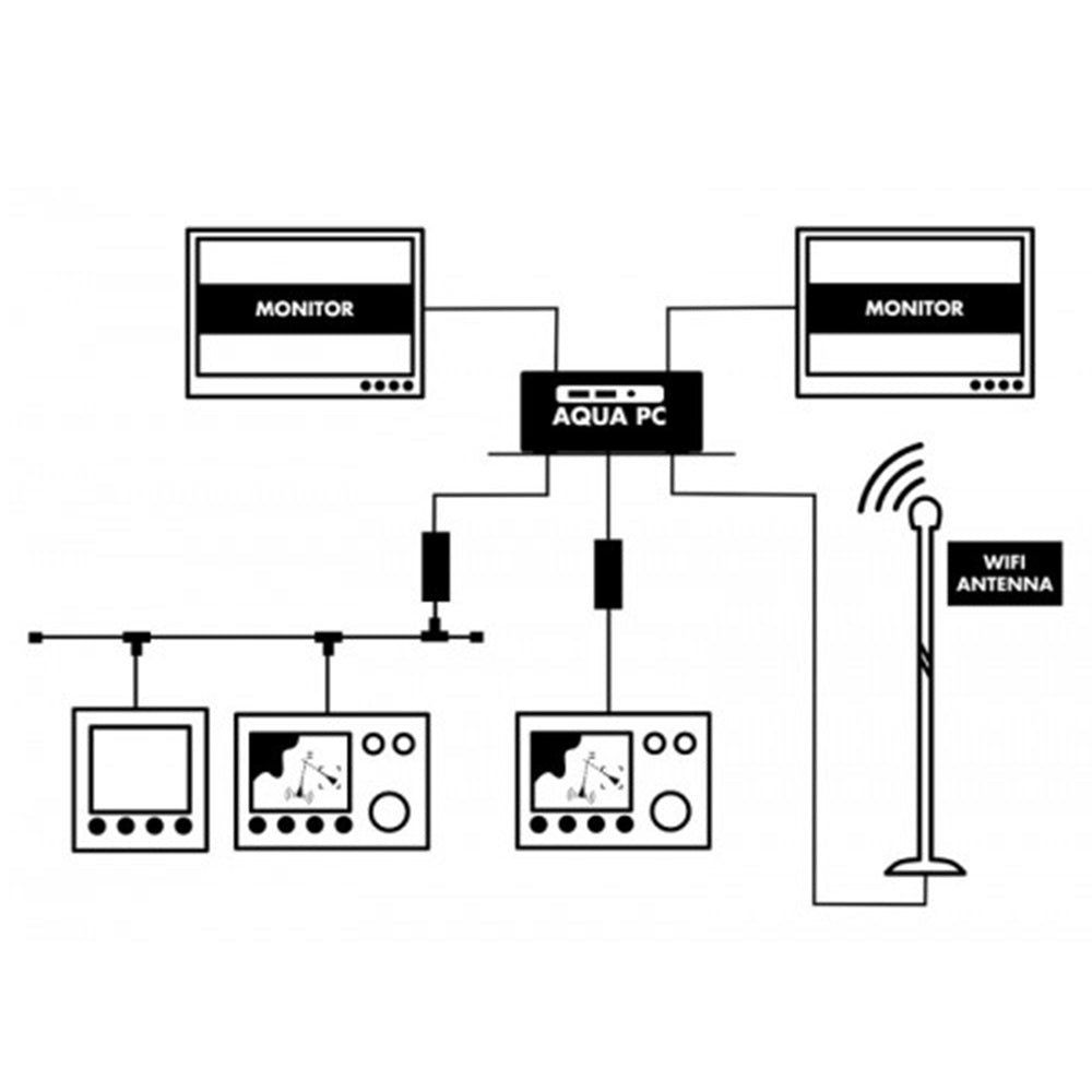 Electronics Aqua Compact Pro