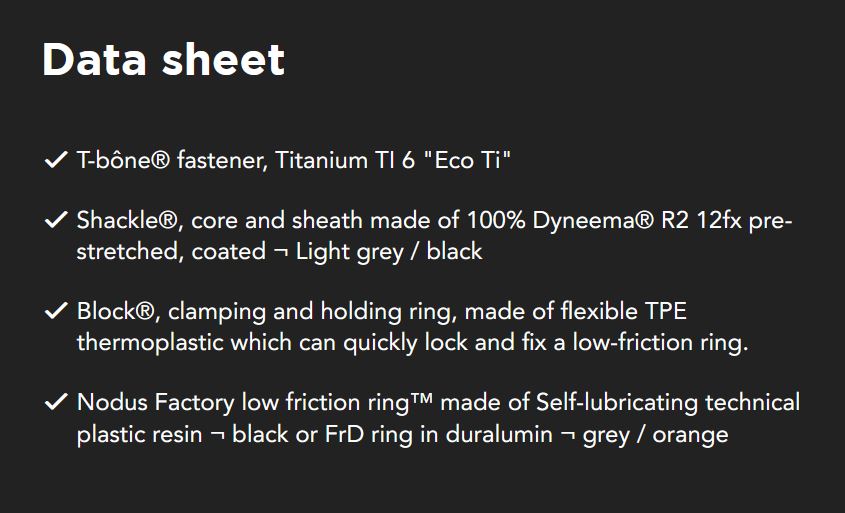 Block-Shackle® Friction Coated Textile - Plug and Sail - Size Options Available